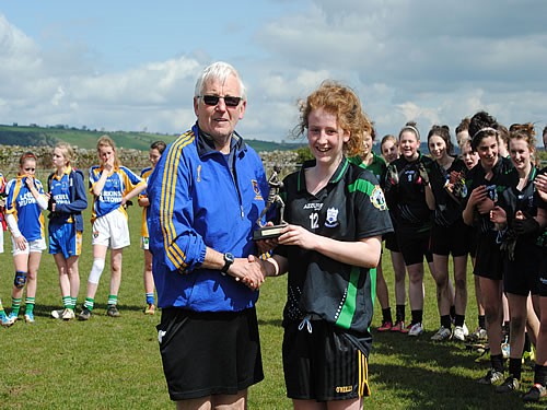 Munster Junior Football Final Winners